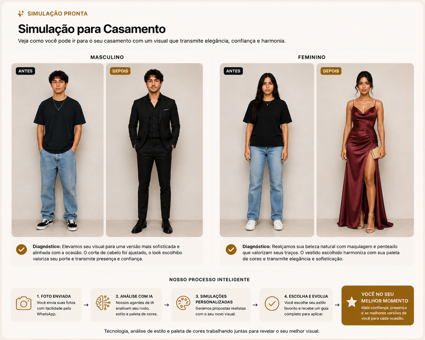 Simulação de visual masculino e feminino para casamento com antes e depois